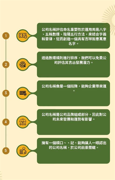 公司行號名稱吉凶|公司名算命：免費測試